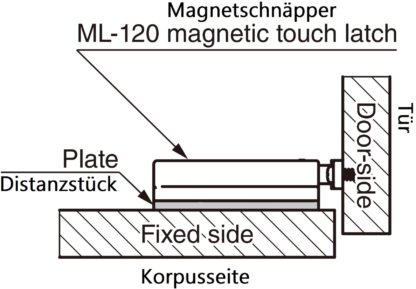 4 stycken distansplatta, tillverkad av polyacetal, yta: svart, 70 mm (2-3/4"), ML-120-DP4-BL. Kompensationsplatta för magnetiska snäpplås ML-120BR, ML-120W och ML-120BL från Sugatsune, av Sugatsune / LAMP® (Japan) - Bild 3