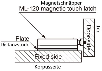4 stycken distansplatta, tillverkad av polyacetal, yta: vit, 70 mm (2-3/4"), ML-120-DP4-WT. Kompensationsplatta för magnetiska snäpplås ML-120BR, ML-120W och ML-120BL från Sugatsune, av Sugatsune / LAMP® (Japan) - Bild 3