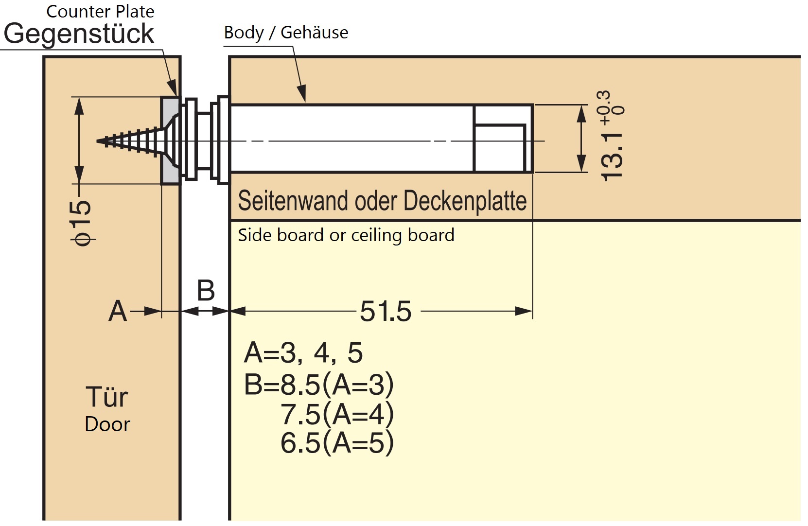 2 stycken magnetiska snäpplås, för borrning, inkl. motplatta, MC-U60. Push-to-open dörröppnare för möbeldörrar, skåpdörrar, skåpluckor och mycket mer, av Sugatsune / LAMP® (Japan) - Bild 3