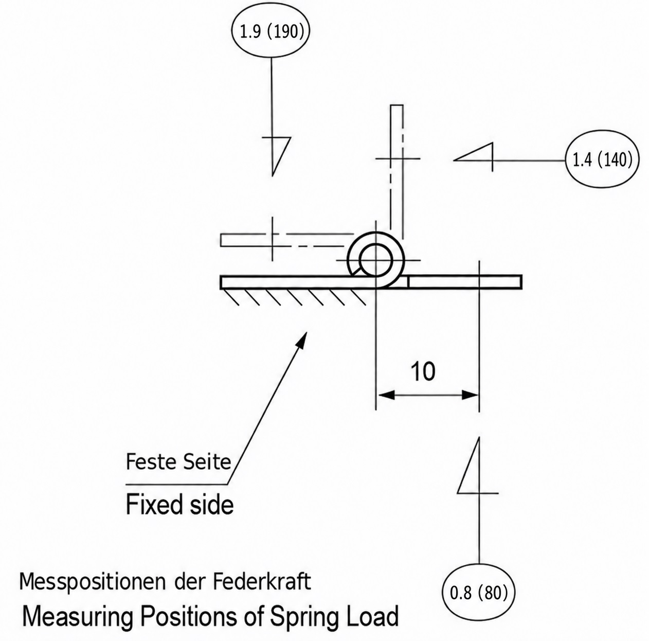 2 delar rostfritt högkvalitativt fjäderband, gjort av rostfritt stål SUS304, 32 mm (1-17/64"), vridmoment: 12,3 N·m, TH-61SUS-1-0,8. Robust fjädergångjärn för klaffar, husluckor, lock och mycket mer, från TOCHIGIYA (Japan) - Bild 4